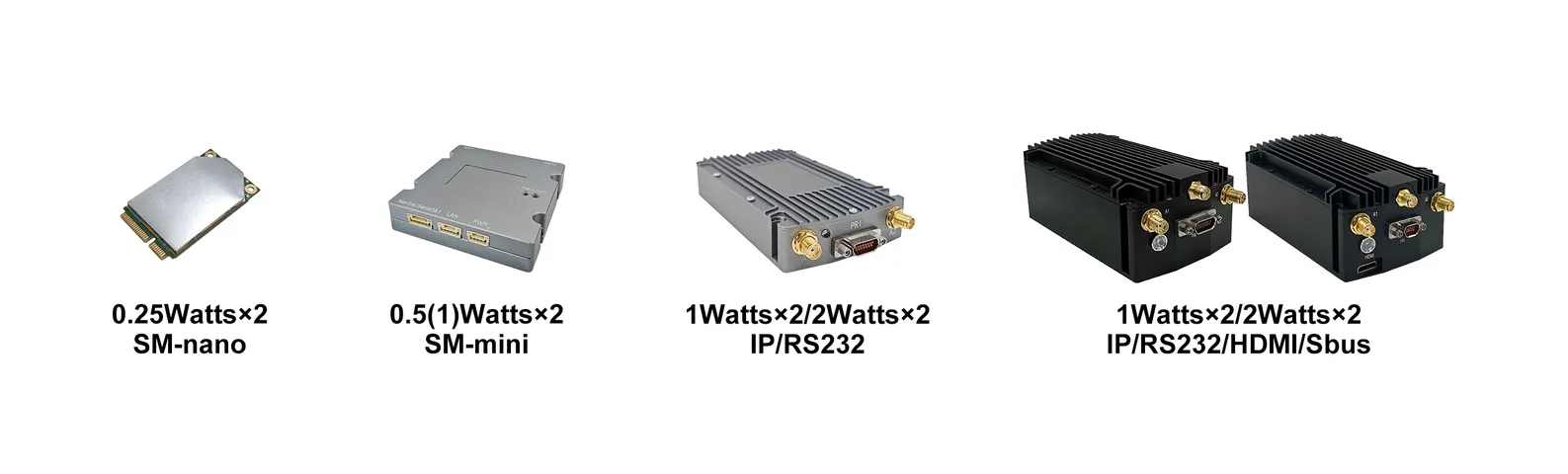 Mesh Radio-Advanced Connectivity Solutions-Smartmesh Airborne Radio (Mesh Telsizli Gelişmiş Bağlantı Çözümleri) 0