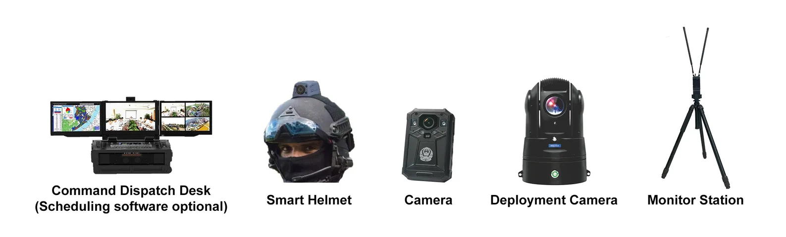 Mesh Radio-Advanced Connectivity Solutions-Smartmesh Airborne Radio (Mesh Telsizli Gelişmiş Bağlantı Çözümleri) 4